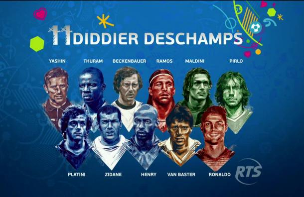 Didier Deschamps eligió a sus jugadores históricos para la Eurocopa